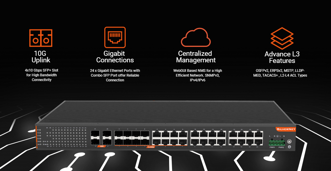 image showing some of the features of the product